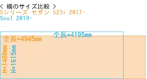#5シリーズ セダン 523i 2017- + Soul 2019-